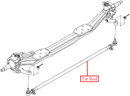 Truck Steering Parts